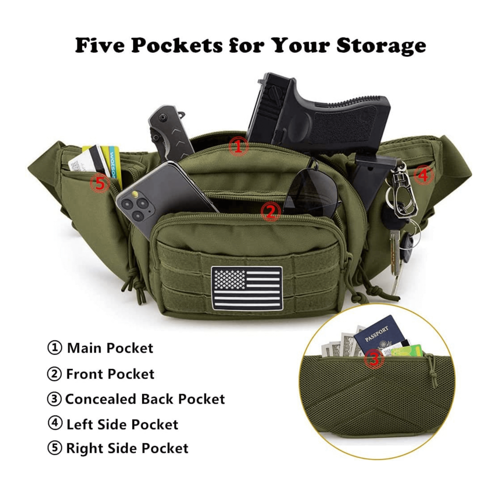 JupiterGear Tactical Military Fanny Pack Waist Bag & MOLLE EDC Pouch