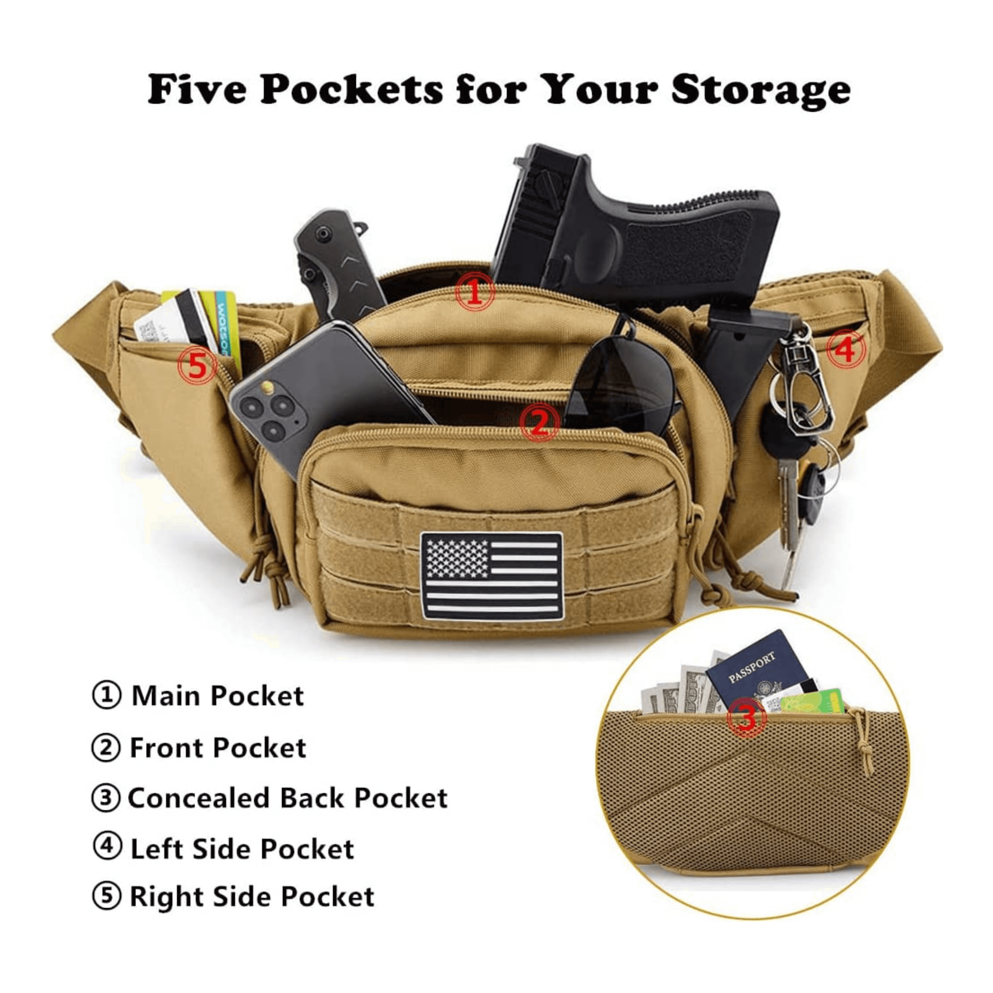 JupiterGear Tactical Military Fanny Pack Waist Bag & MOLLE EDC Pouch